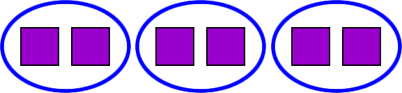 Equal Groups CoolMath4Kids