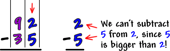 Subtracting Numbers Within 100 With Regrouping CoolMath4Kids